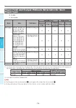 Preview for 78 page of Oki Pro9541WT User Manual