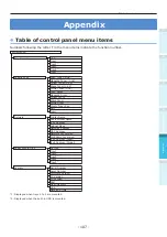 Preview for 107 page of Oki Pro9541WT User Manual