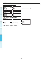 Preview for 108 page of Oki Pro9541WT User Manual