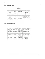 Предварительный просмотр 36 страницы Oki S900 Service Manual