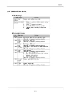 Предварительный просмотр 39 страницы Oki S900 Service Manual