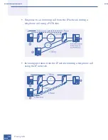 Preview for 22 page of Oki Telephony Adapter User Manual