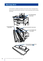 Предварительный просмотр 8 страницы Oki Teriostar LP-1030 User Manual