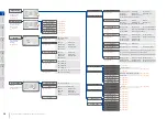 Предварительный просмотр 38 страницы Oki Teriostar LP-1030 User Manual