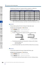 Предварительный просмотр 134 страницы Oki Teriostar LP-1030 User Manual