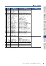 Предварительный просмотр 199 страницы Oki Teriostar LP-1030 User Manual