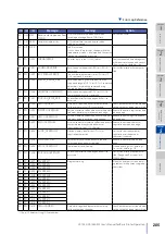 Предварительный просмотр 205 страницы Oki Teriostar LP-1030 User Manual