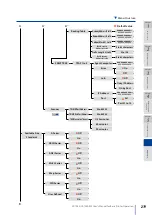 Предварительный просмотр 219 страницы Oki Teriostar LP-1030 User Manual