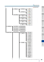 Предварительный просмотр 221 страницы Oki Teriostar LP-1030 User Manual