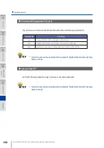 Предварительный просмотр 246 страницы Oki Teriostar LP-1030 User Manual