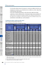 Предварительный просмотр 190 страницы Oki Teriostar LP-1040 Series User Manual