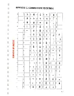 Предварительный просмотр 47 страницы OKIDATA 120 Handbook