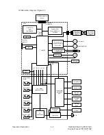 Preview for 21 page of OKIDATA 610e Service Manual