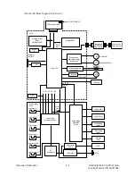 Preview for 23 page of OKIDATA 610e Service Manual