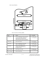 Preview for 30 page of OKIDATA 610e Service Manual