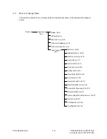 Preview for 59 page of OKIDATA 610e Service Manual