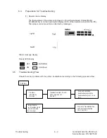 Preview for 95 page of OKIDATA 610e Service Manual