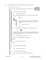 Preview for 111 page of OKIDATA 610e Service Manual