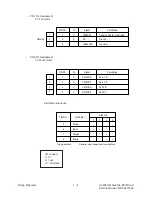 Preview for 135 page of OKIDATA 610e Service Manual