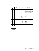 Preview for 137 page of OKIDATA 610e Service Manual