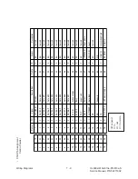 Preview for 140 page of OKIDATA 610e Service Manual