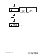 Preview for 164 page of OKIDATA 610e Service Manual