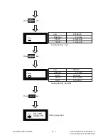 Preview for 166 page of OKIDATA 610e Service Manual