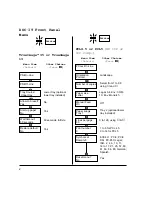 Preview for 2 page of OKIDATA DOC-IT Series Fast Start