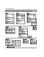 Preview for 6 page of OKIDATA DOC-IT Series Fast Start