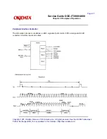 Preview for 43 page of OKIDATA DOC-IT3000 Service Manual