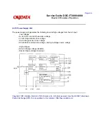 Preview for 65 page of OKIDATA DOC-IT3000 Service Manual