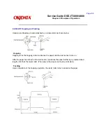 Preview for 95 page of OKIDATA DOC-IT3000 Service Manual