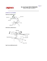 Preview for 97 page of OKIDATA DOC-IT3000 Service Manual