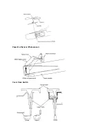 Preview for 98 page of OKIDATA DOC-IT3000 Service Manual