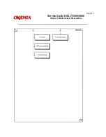 Preview for 129 page of OKIDATA DOC-IT3000 Service Manual