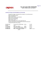 Preview for 234 page of OKIDATA DOC-IT3000 Service Manual