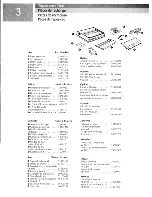 Preview for 30 page of OKIDATA Microline 184 Turbo Handbook