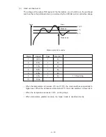 Preview for 26 page of OKIDATA MICROLINE 320 Service Manual