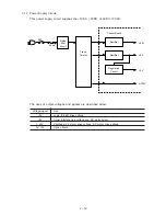 Предварительный просмотр 27 страницы OKIDATA MICROLINE 320 Service Manual