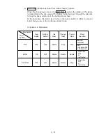 Предварительный просмотр 39 страницы OKIDATA MICROLINE 320 Service Manual