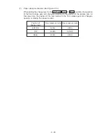 Preview for 46 page of OKIDATA MICROLINE 320 Service Manual