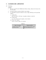 Preview for 89 page of OKIDATA MICROLINE 320 Service Manual