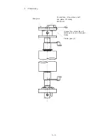 Предварительный просмотр 93 страницы OKIDATA MICROLINE 320 Service Manual