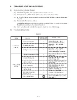 Preview for 99 page of OKIDATA MICROLINE 320 Service Manual