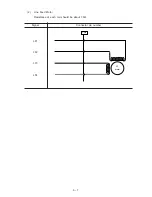 Предварительный просмотр 105 страницы OKIDATA MICROLINE 320 Service Manual