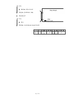 Preview for 108 page of OKIDATA MICROLINE 320 Service Manual