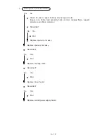 Preview for 110 page of OKIDATA MICROLINE 320 Service Manual