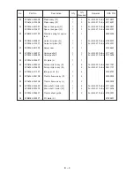 Предварительный просмотр 128 страницы OKIDATA MICROLINE 320 Service Manual