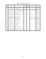 Предварительный просмотр 130 страницы OKIDATA MICROLINE 320 Service Manual