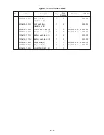 Предварительный просмотр 132 страницы OKIDATA MICROLINE 320 Service Manual